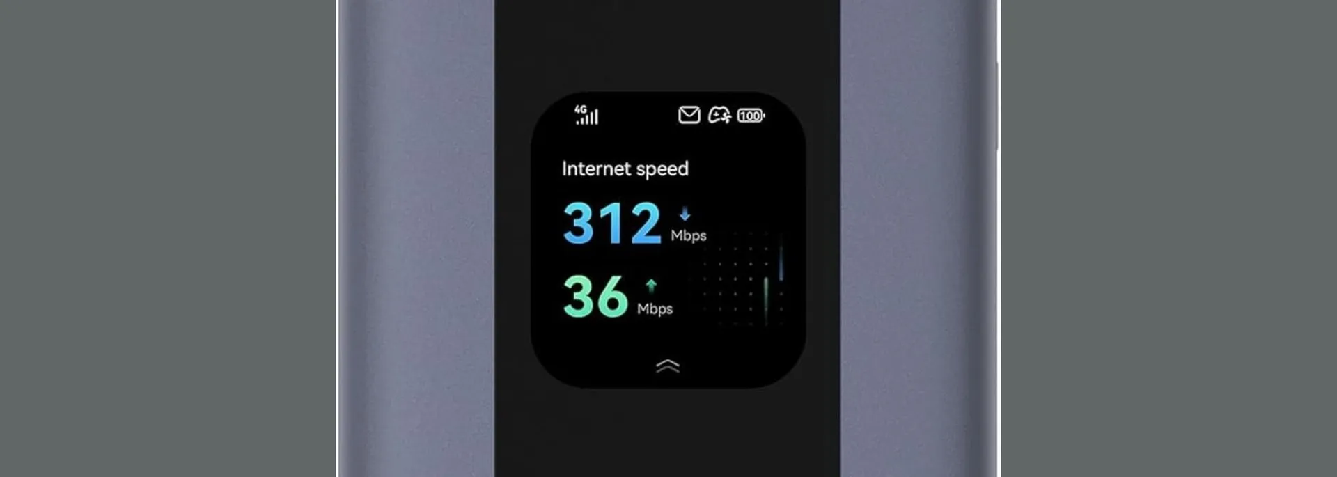 Mobiles Internet
